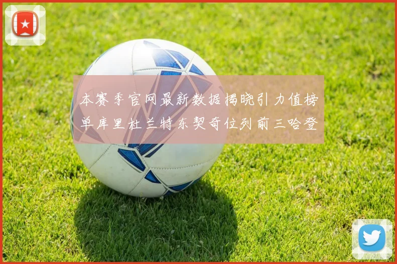 本赛季官网最新数据揭晓引力值榜单库里杜兰特东契奇位列前三哈登紧随其后