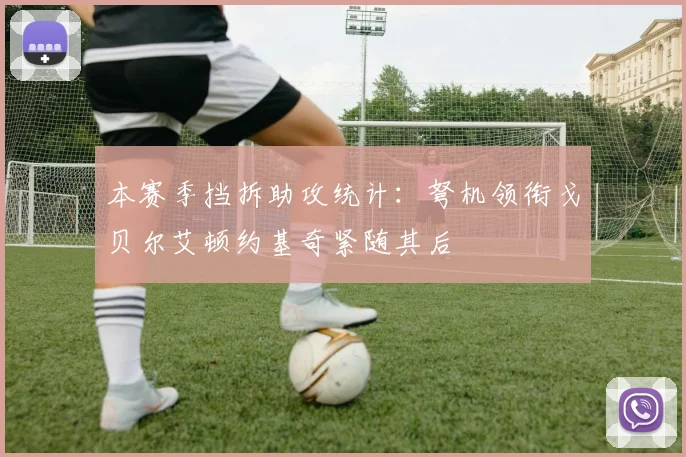 本赛季挡拆助攻统计：弩机领衔戈贝尔艾顿约基奇紧随其后